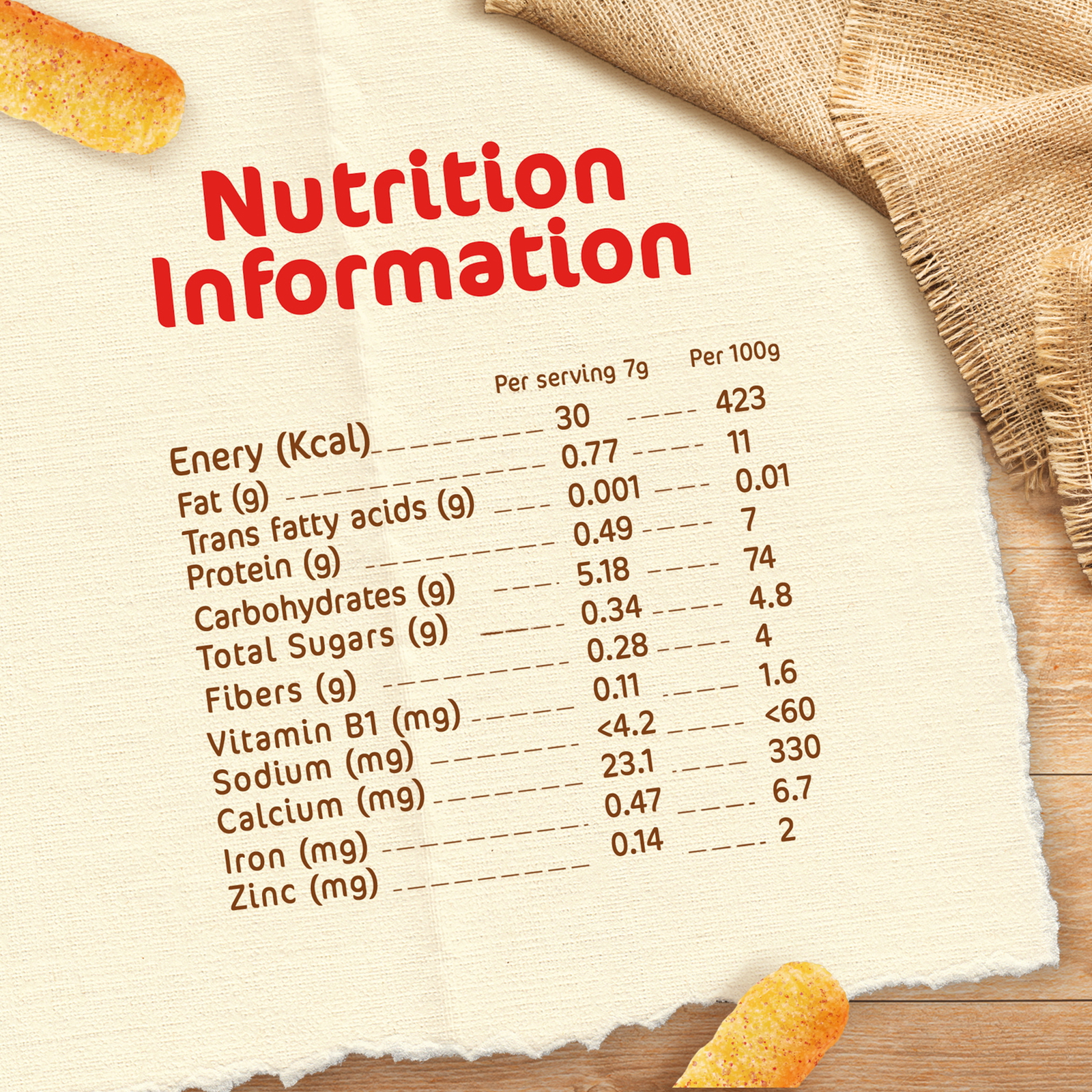 Nestle Cerelac Banana & Strawberry Nutri Puffs 28 g